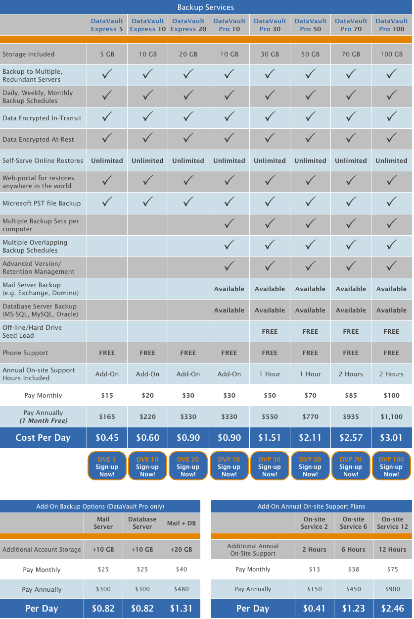 ZenDati Pricing