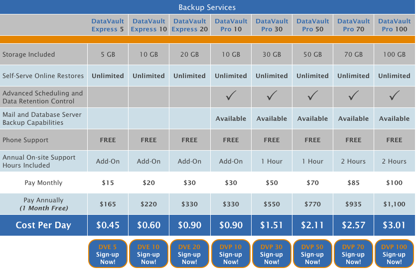 ZenDati Pricing