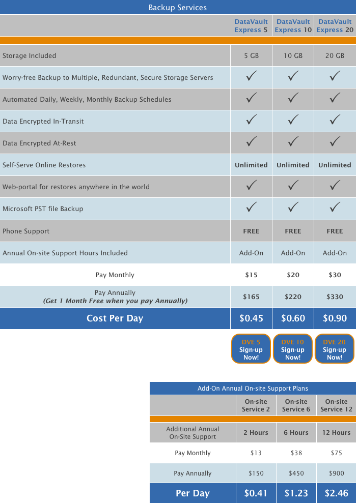 ZenDati Pricing