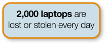 Did you know... 2,000 laptops are lost or stolen every day